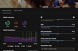 Using MaddCog to get better at League of Legends