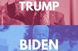 Election 2020: Donald Trump vs Joe Biden, On the Issues