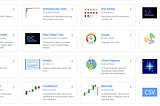 How to make fast and convenient visualization in Data Studio based on BigQuery
