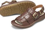 Men's Leather Fisherman Sandals for Versatile Comfort and Style | Image