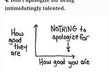 Stupid Essay Questions (on job applications!)