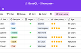 The Fastest Creation of a GraphQL Endpoint in 4 Simple Steps