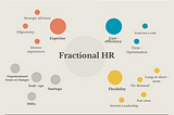 Fractional HR: Flexible HR Support for Startups, SMEs & Scale — ups.