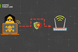 Hacker Exploiting Authentication Bypass Bug On Millions Of Routers. — CyberWorkx