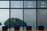 The Power of AI in Creating Energy-Efficient Windows