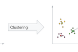 How to Build Audience Clusters With Website Data Using BigQuery ML