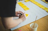 Four Questions That Actually Change How Teams Think