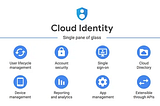 Setting Up Cloud Identity Free: A Step-by-Step Guide