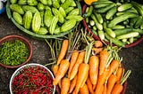 How Plant-Based Diets Improve Overall Wellness?