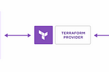How to push Terraform codes from Microsoft Visual Studio to GitHub