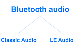The vain battle: Bluetooth Low Energy Audio vs Bluetooth Classic