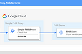 Simple FHIR Proxy integrado con Cloud Healthcare API