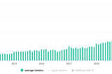 Video Game Stocks: Invest in Accessories Over Developers