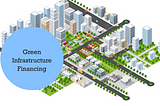 Financing Green Infrastructure: Innovative Strategies for Urban Resilience and Water Management