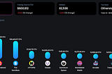 Metaverse Weekly Wrap-Up: Nov 6–12