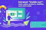 The State of Intranet in Russia 2021: based on 120 companies survey