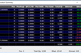 Chapter 3 Trading journal #144–08/08/2019 +$225