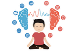 The Physiology of Relaxation and Breathing