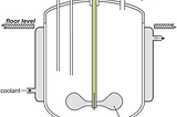 Basic Design of Reactor