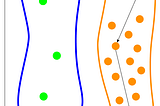 Coming Soon: IRI 1.5.2
