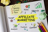 How do I start affiliate marketing with no money and a website?