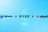 Spheron Network X KYVE Partnership