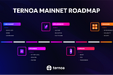 Phase 2 of Ternoa Mainnet Complete