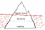 Engineering with Purpose: Why ‘Why’ Matters More Than Metrics