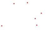 Learning to Play (Simple) Agar.IO with Graph Neural Networks (GNNs)