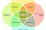 How To Find And Do Work That You Love (Ikigai)