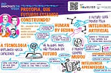[ PROTOPIA: QUE FUTUROS ESTAMOS CONSTRUINDO? ]