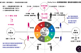 每個人都有一個「很放不下的」