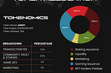 $AMMO — Tokenomics & Presale Allocation