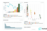 Introducing Data Prism, The Automatic Chart Builder