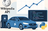 How to Use Wikipedia API in Your Next Data Science Project