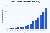 Data Extraction Automation: Tools, Methods & Use Cases for 2025