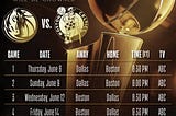 PredX’s Prediction Guide: NBA 2024 Final Key Insights