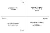 What if schools were to cultivate “safe uncertainty” in every learner?