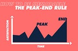 The Power of Moments: The UX of Peak-End Rule