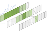 Adapting computer vision models for time series and automated EEG review