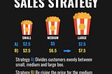 Do you know what popcorn sales strategy ?