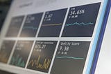 How to keep up with the constant trends and changes on social media