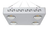 What is the difference between LED and COB LED Grow Light? 2021 Updated