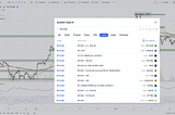 Easy beginner crypto investment strategy