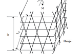 Steel Diagrids: Efisiensi Sistem Struktur