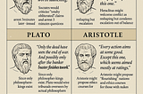 Plato in the War Room: Greek Philosophers React to the US-Iran Strike Fiasco