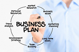 Why You Need A Business Plan