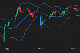 Revolutionizing Forex Trading: A Comprehensive Overview of AI-Driven Back-testing System, Web…