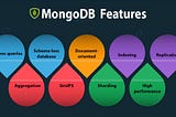 MongoDB Industry