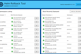 Rollback faster without deploy access!